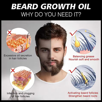 Beard Oil Beard Oil for Men Anti Alopecia Thicker